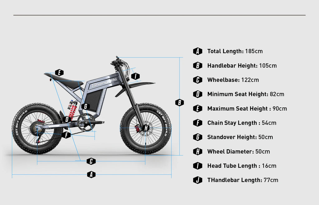 Shengmilo S900 1500W Fat Tire E-Bike