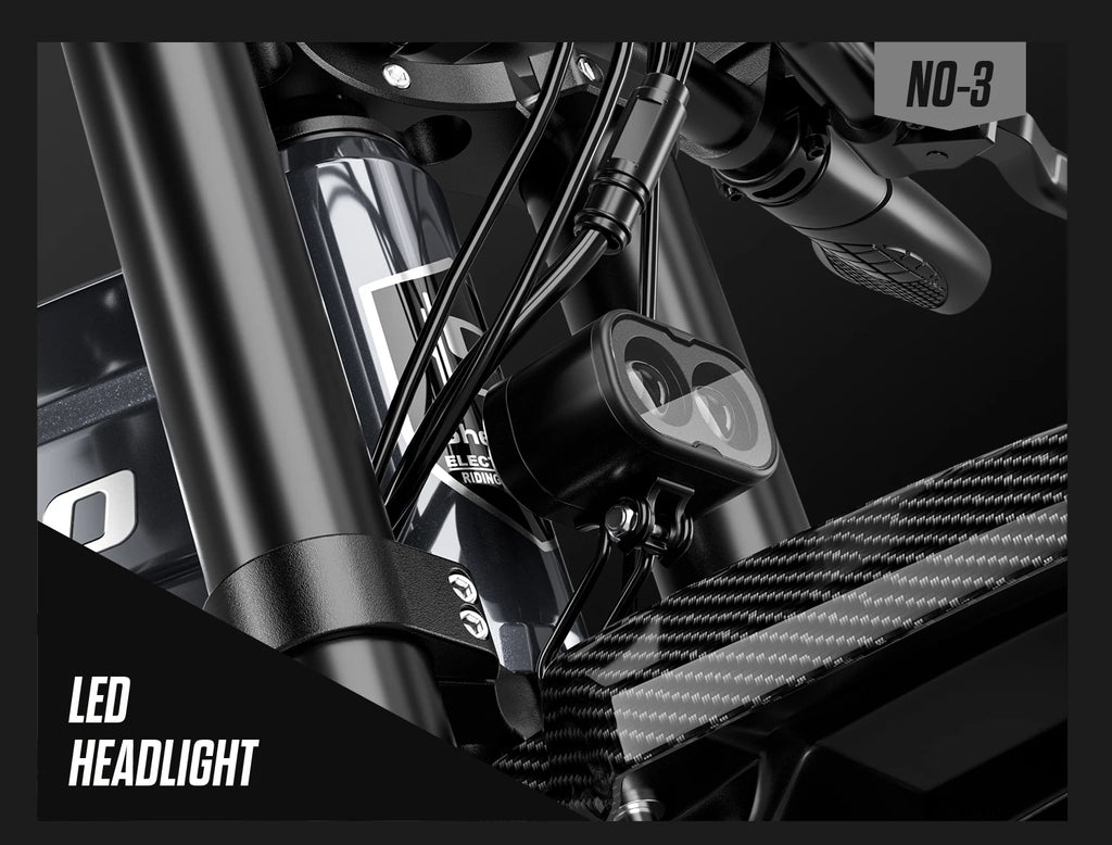 Shengmilo S900 1500W Fat Tire E-Bike