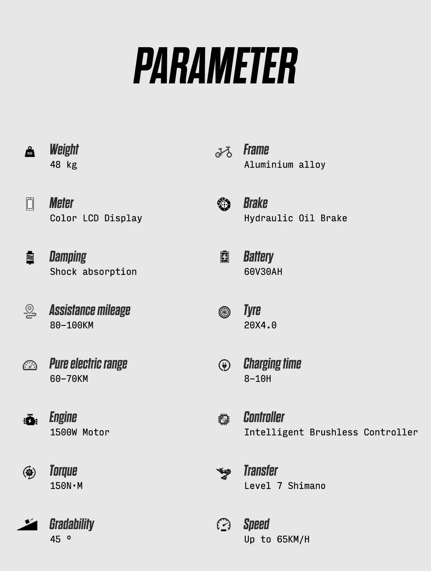 Shengmilo S900 1500W Fat Tire E-Bike