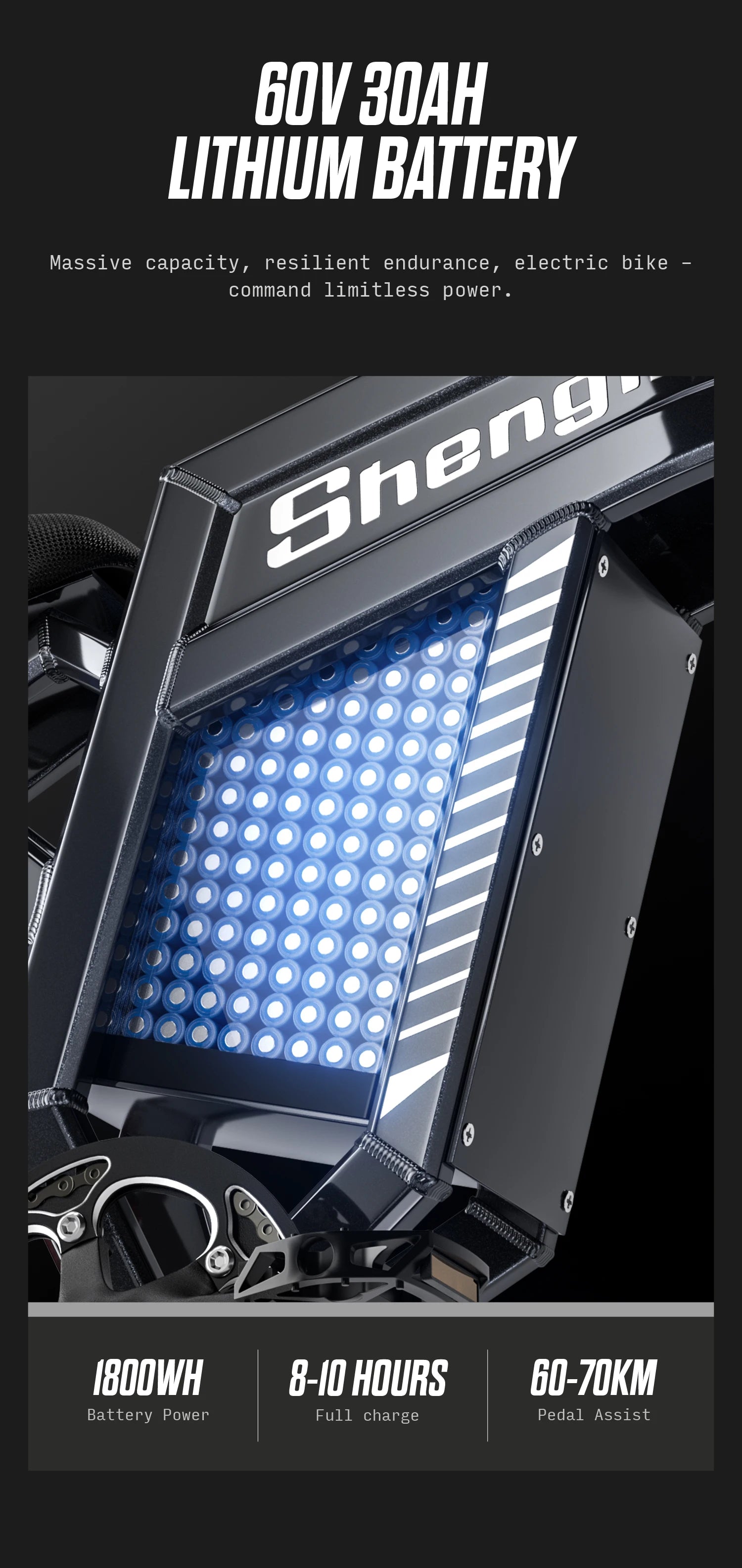 Shengmilo S900 1500W Fat Tire E-Bike