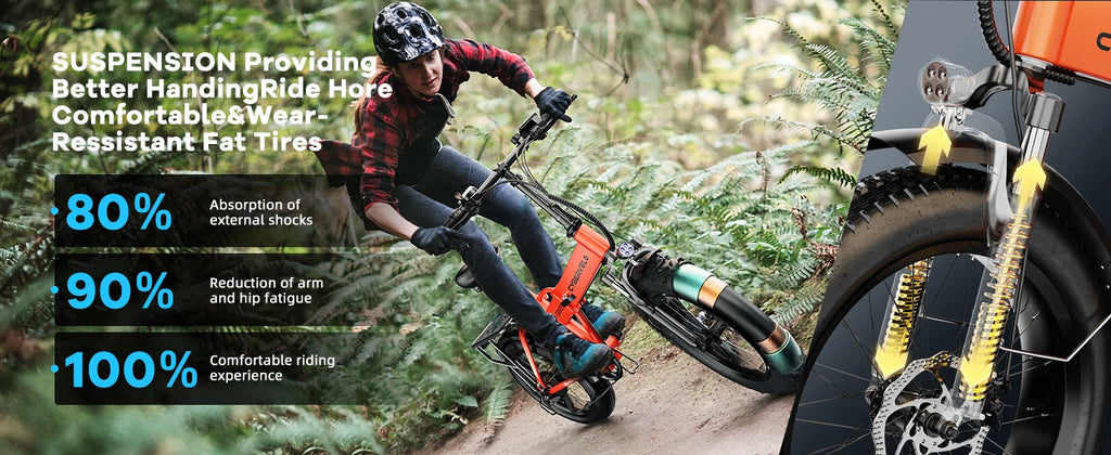 Cybervelo EK4 Folding Electric Bike