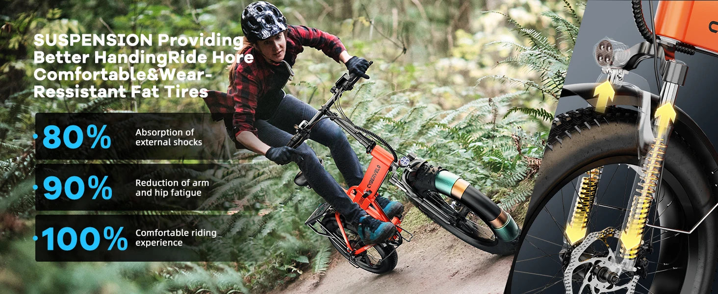 Cybervelo EK4 Folding Electric Bike