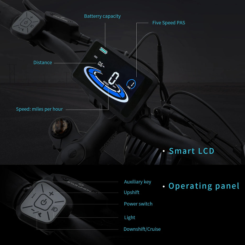 750W Class 3 Fat Tire Electric Bike