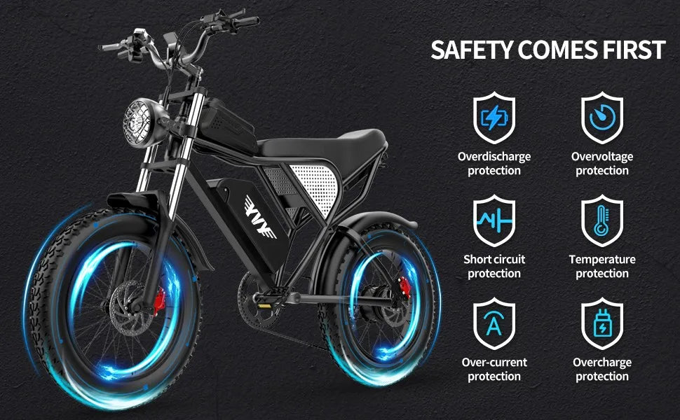 1500W 33MPH All-Terrain Fat Tire E-Bike