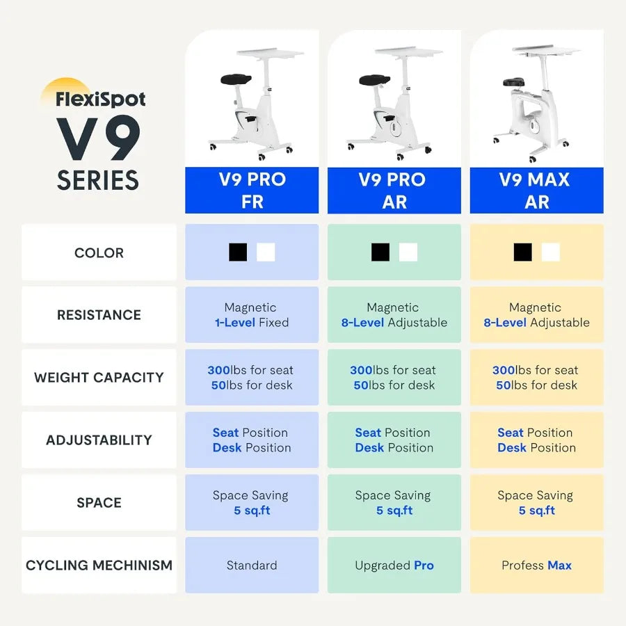 Compact Under-Desk Exercise Bike
